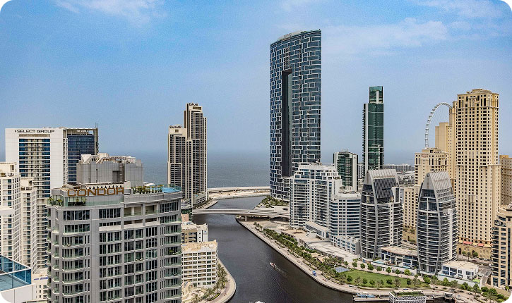 Company Registration in UAE